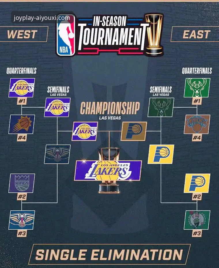 爱游戏APP娱乐应用常见问题 NBA反摆烂新规深度解析 vs 爱游戏APP娱乐应用常见问题:新手如何看懂规则变化?